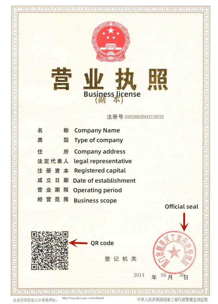 China Business License