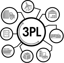 3PL