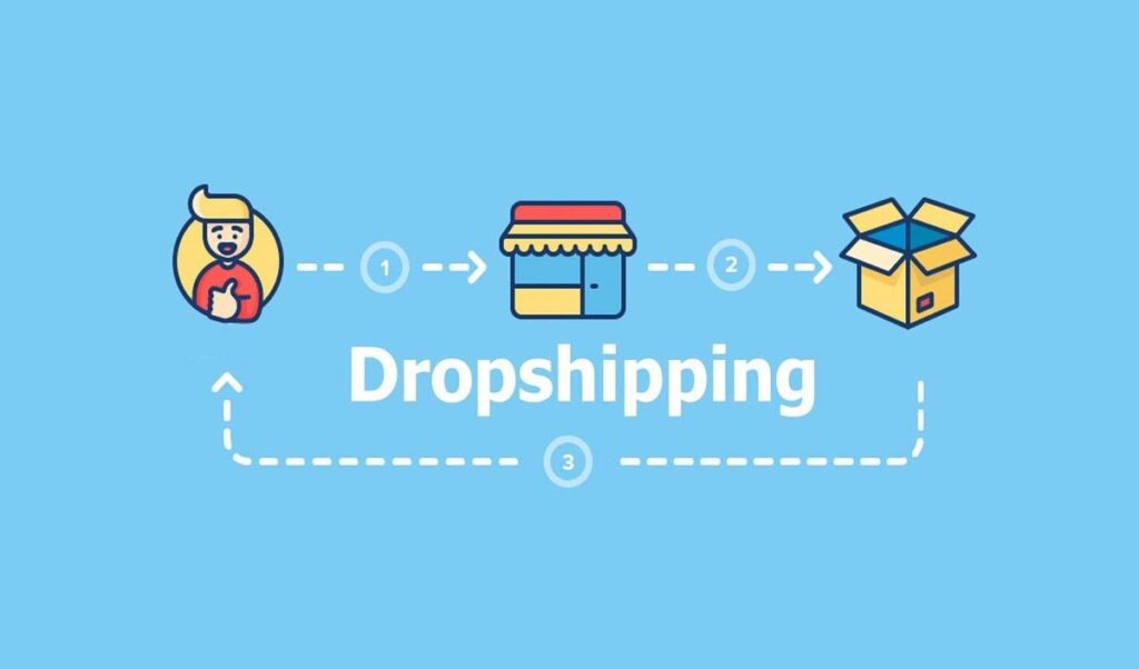Dropshipping Agent-Maxtop Sourcing